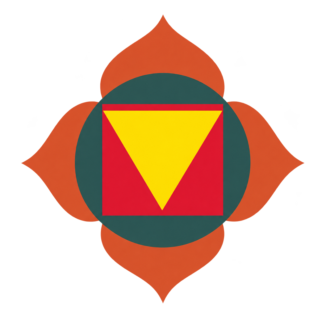 Mooladhara symbol