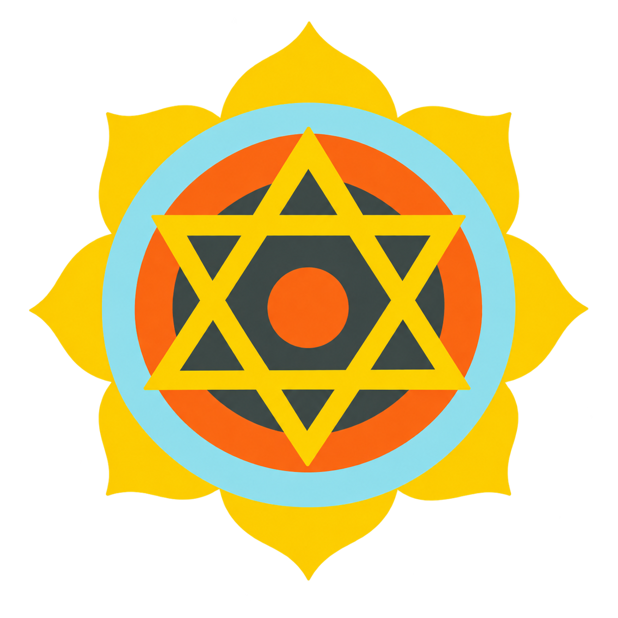 Swadisthana symbol