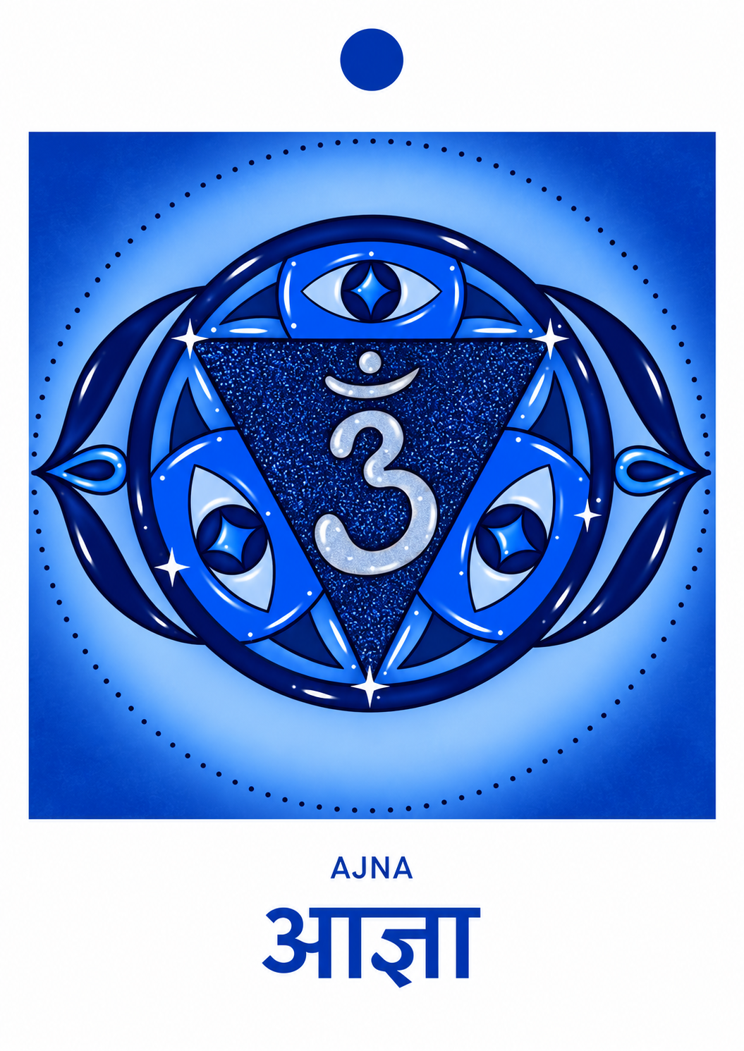 Ajna Geometry with Three Blue Eyes