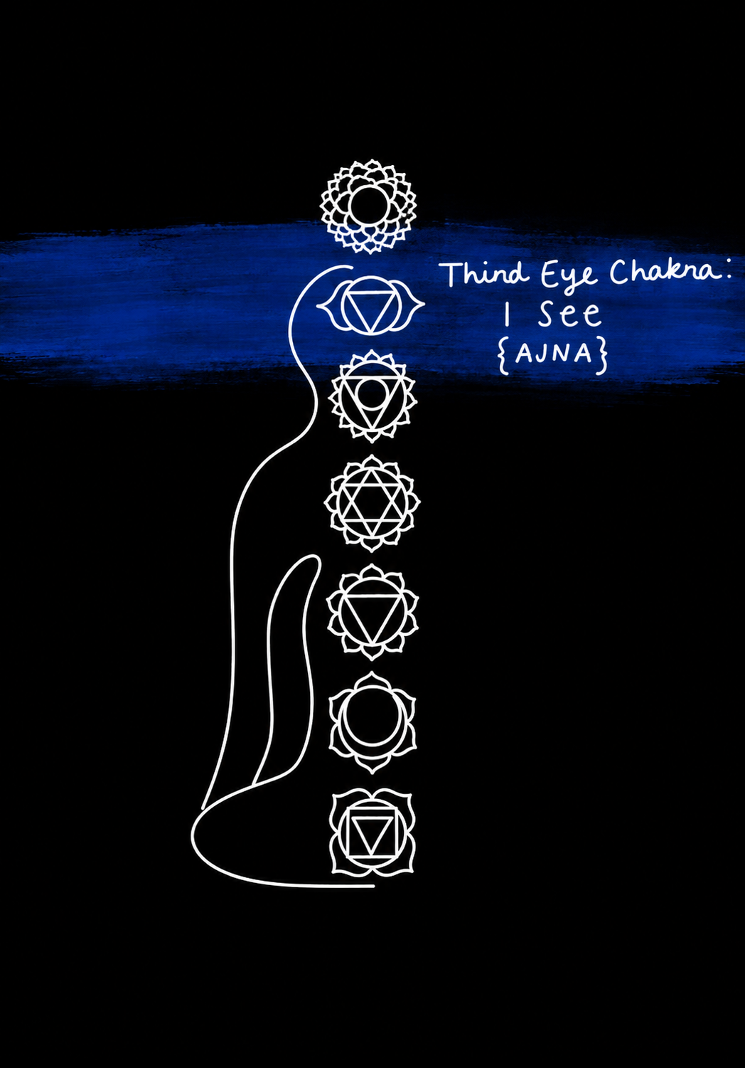 Ajna Awareness in a White Line Figure