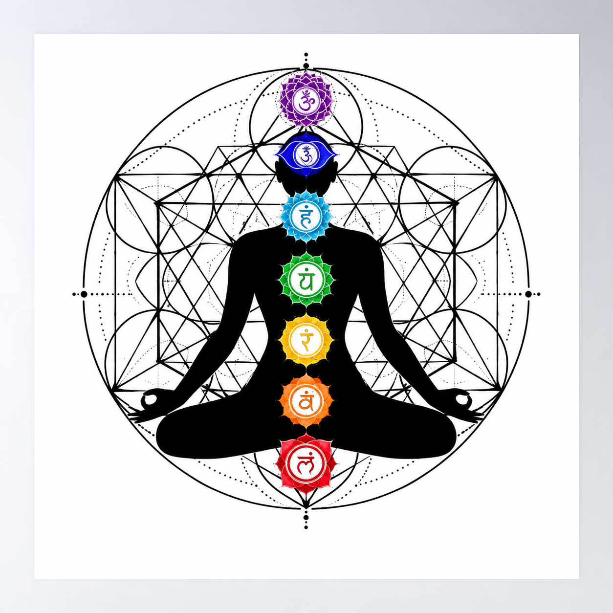 Ajna Meditation within Circular Geometry