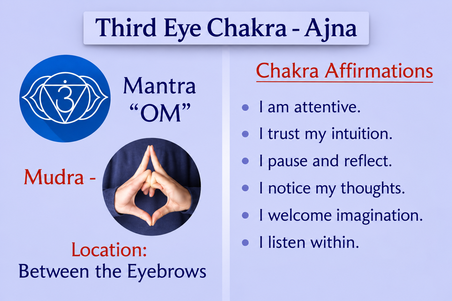 Ajna Mudra and Gentle Affirmations