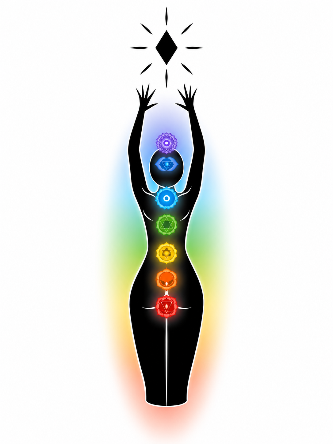 Ajna Awareness in an Upward Reaching Figure
