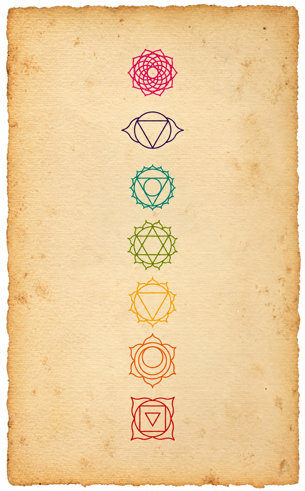 Ajna in a Minimal Parchment Chakra Sequence