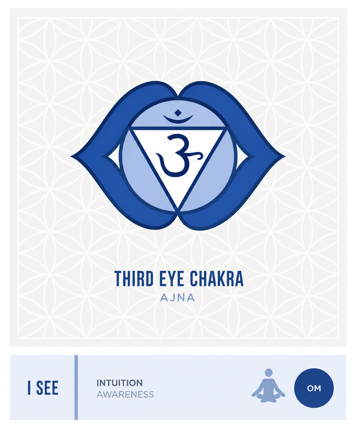 Ajna on a Flower of Life Pattern