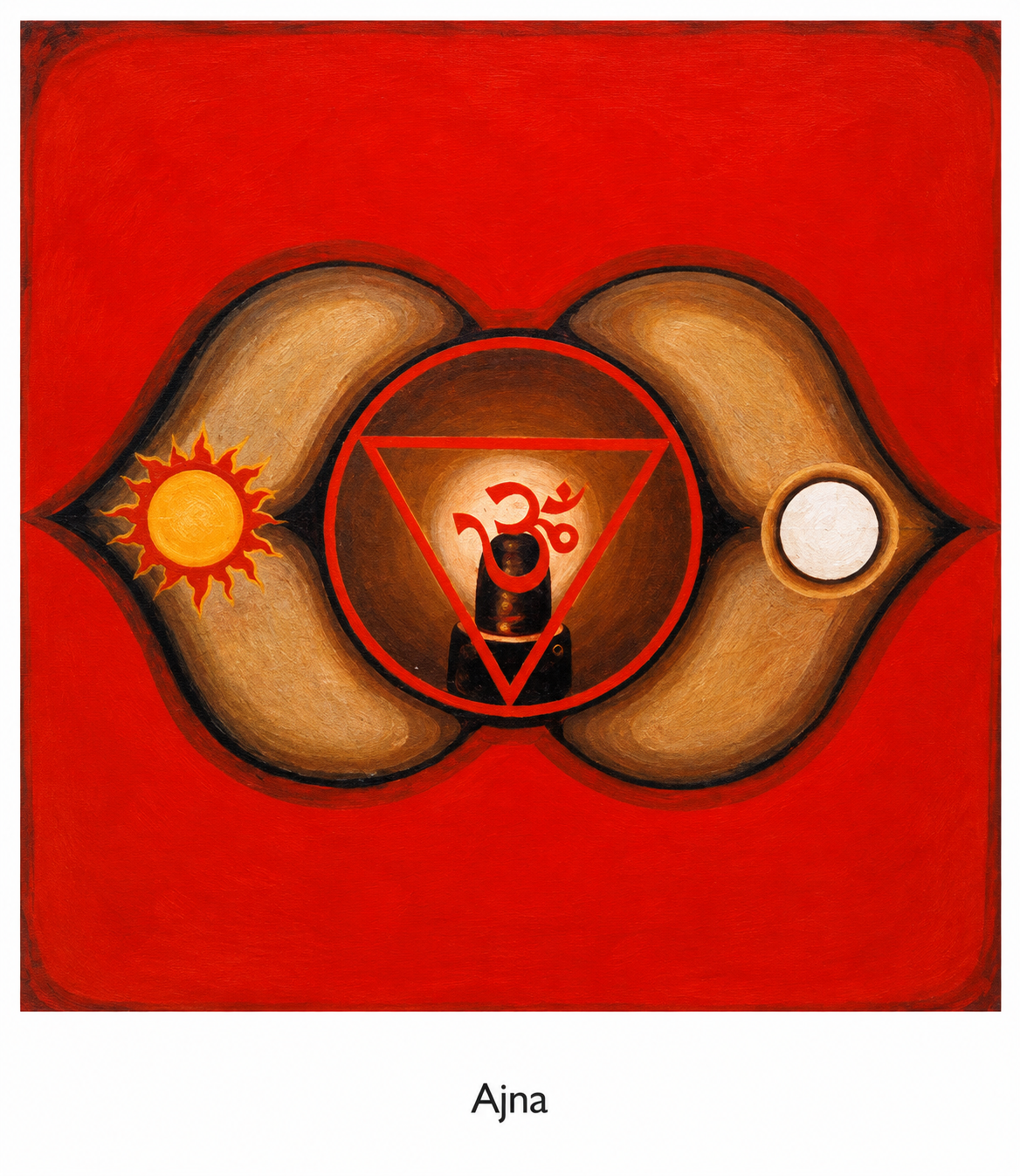 Sun and Moon Around the Ajna Symbol