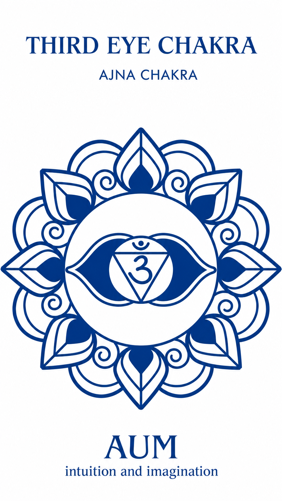 Aum and Ajna: A Blue Third-Eye Mandala