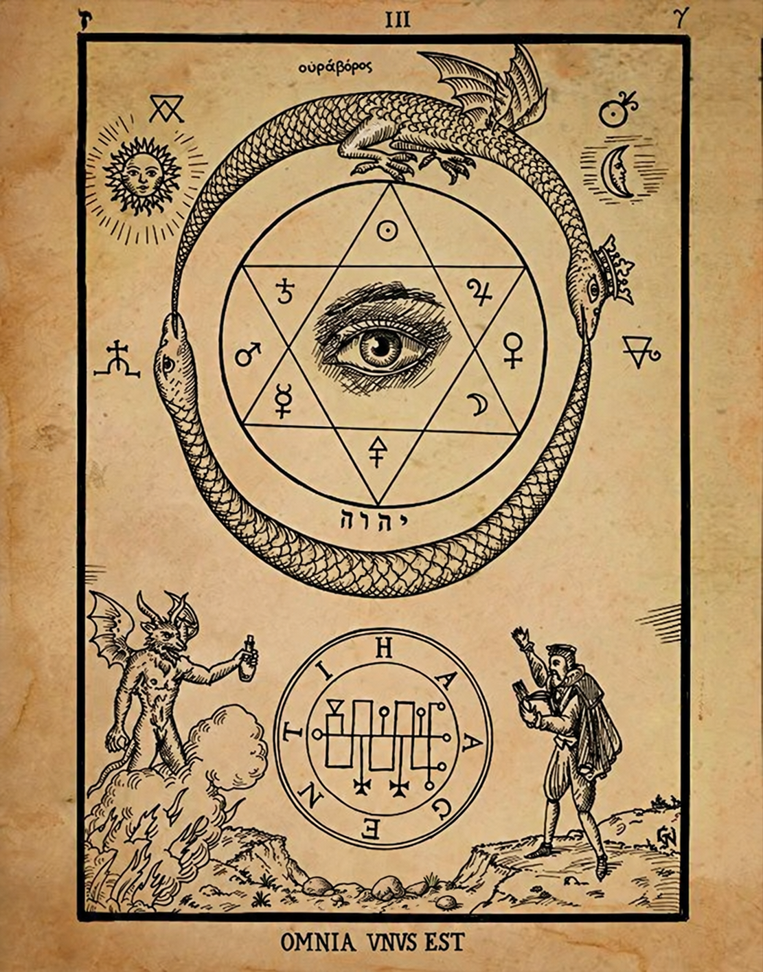 The Eye Within the Returning Circle