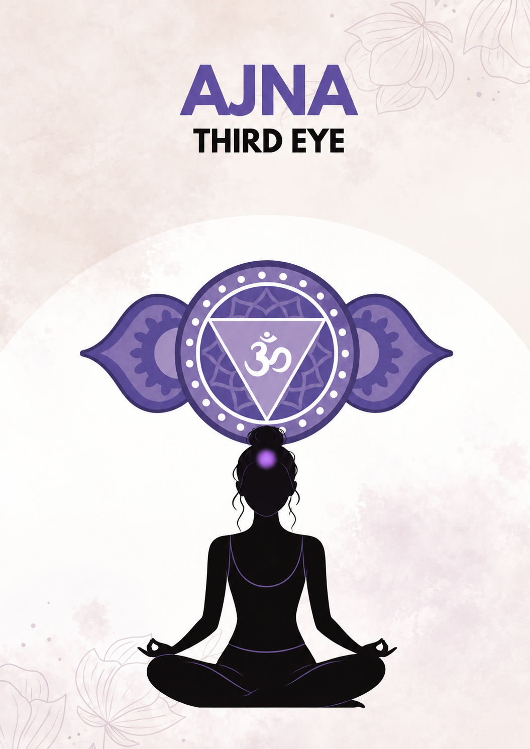 Ajna Meditation: A Lotus Above the Brow